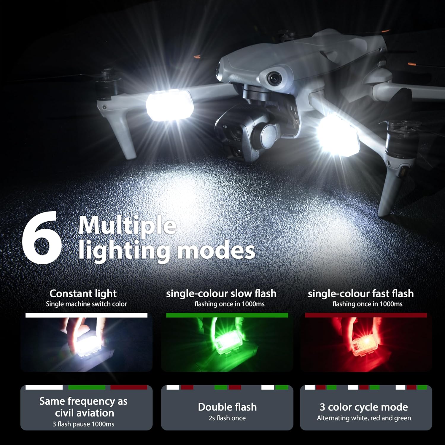 STARTRC Drone Stroboscoop Anti - Dji Drone Mini 4 Pro recensie en prijs