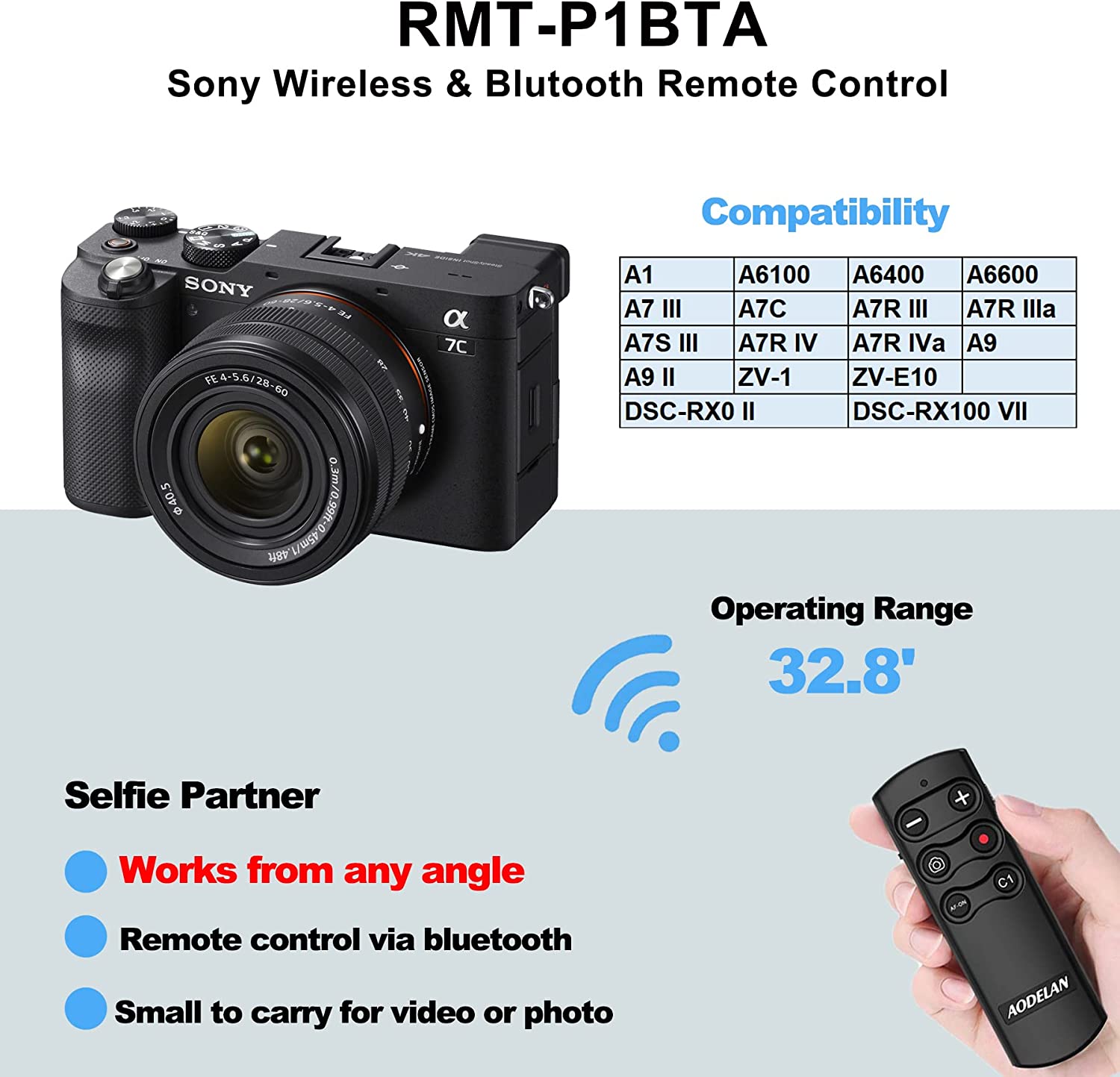 Camera Draadloze Bluetooth Afs - Sony Camera A7 Iv recensie en prijs